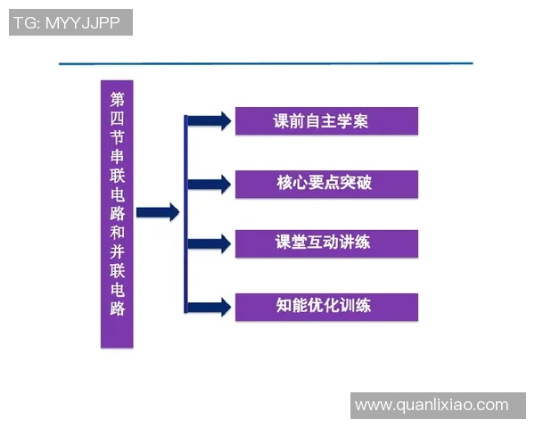 北京极限运动队边路渗透策略分析与效果评估探讨 北京极限运动队边路渗透策略分析与效果评估探讨