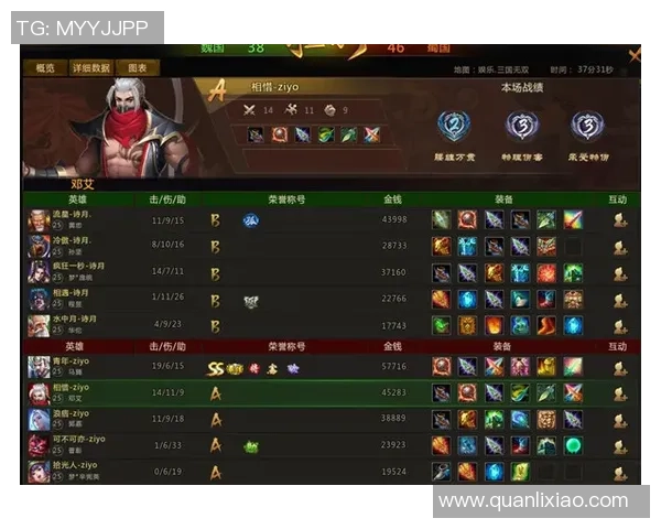 张军独家分享DOTA2游戏心得与技巧助你提升胜率的秘密武器